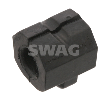 Ulożenie priečneho stabilizátora SWAG
